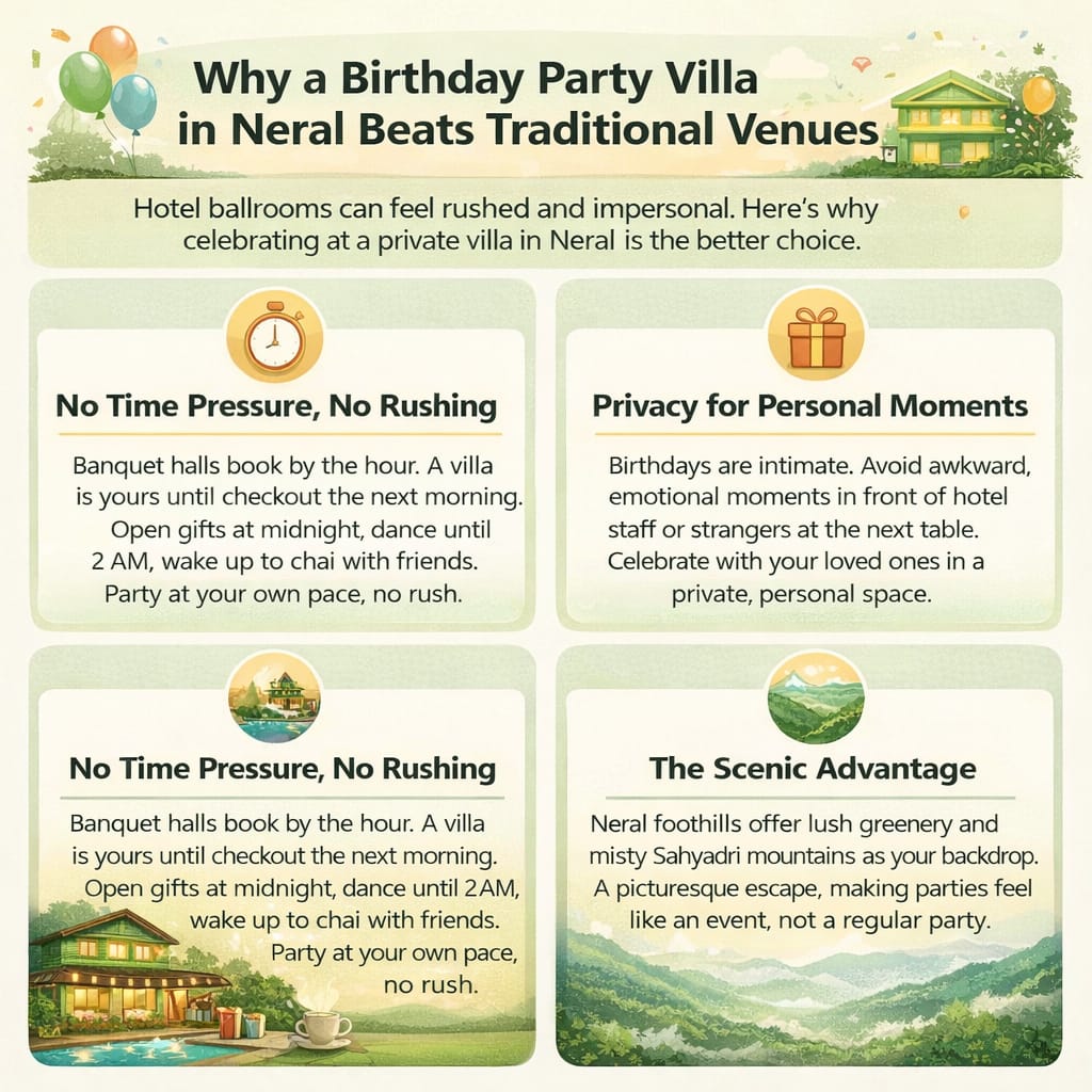 Why a Birthday Party Villa in Neral Beats Traditional Venues