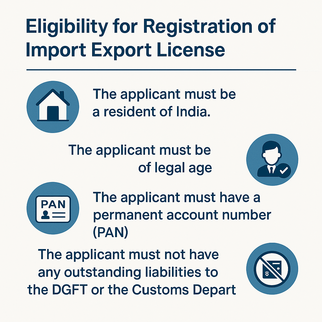 Apply IEC Online: Get Import Export License Fast at ₹2500 1 Import Export license eligibility
