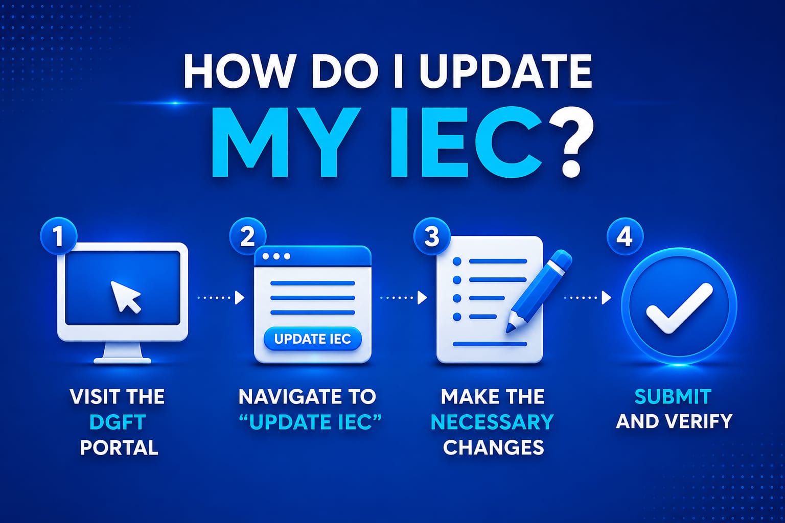 how do I update my IEC