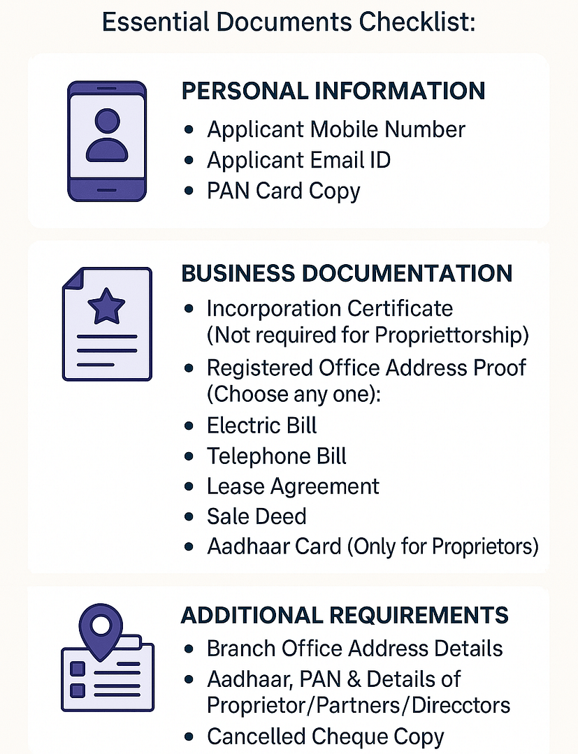 Apply IEC Online: Get Import Export License Fast at ₹2500 3 IEC document list
