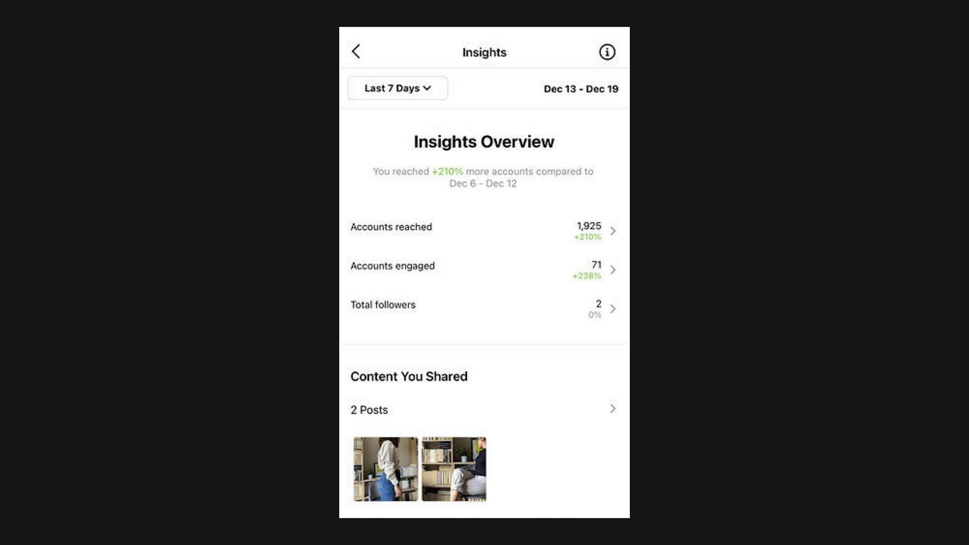 insights