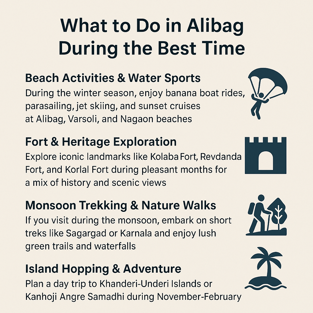 What to Do in Alibag During the Best Time