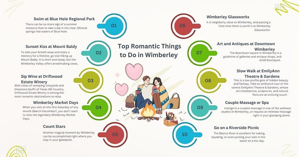Why Wimberley is Texas's Hidden Gem for Romantic Glamping 1 Top Romantic Things to Do in Wimberley