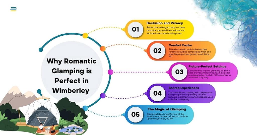 Glamping vs Traditional Camping | 8 Key Differences 1 Why Romantic Glamping is Perfect in Wimberley TX