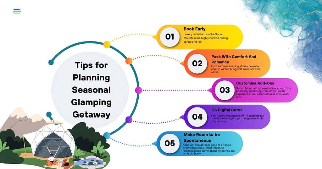 Tips for Planning Your Seasonal Glamping Getaway in the Texas Hill Country