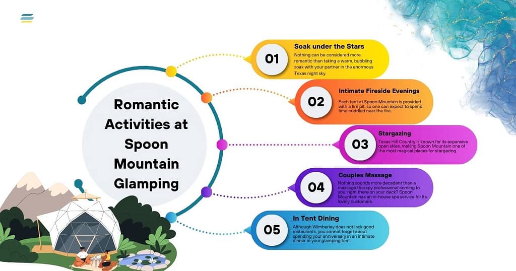 Romantic Things to Do at Spoon Mountain Glamping