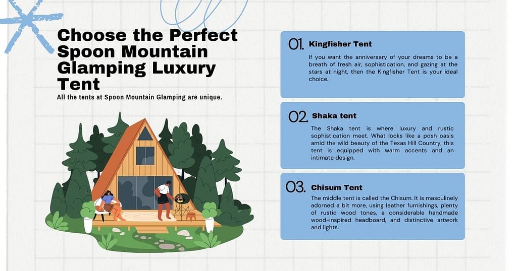 Choose Spoon Mountain Glamping for Your Anniversary
