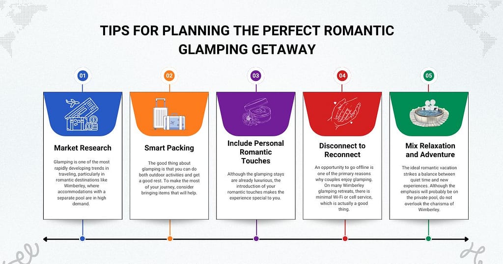Private Pool Glamping in Wimberley 2026 | Best Romantic Getaways 2 Tips to Plan the Perfect Romantic Private Pool Glamping Getaway