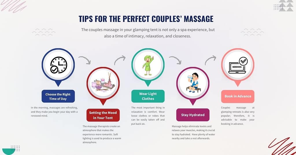Tips for the Perfect Couples’ Massage Experience