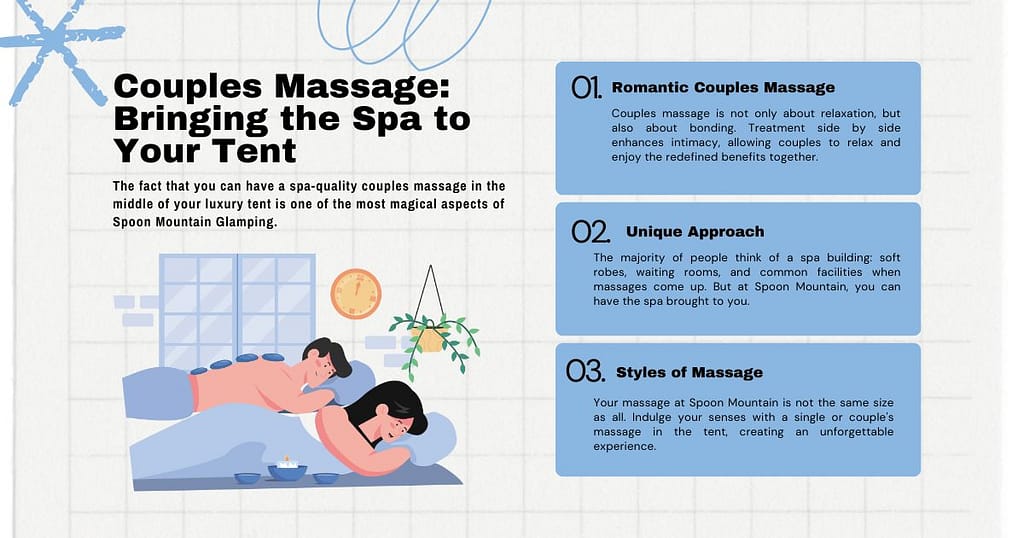 Couples Massage Glamping Texas
