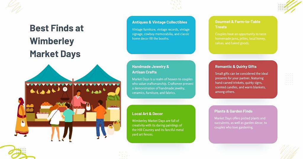 Wimberley Market Days 2026: Discover the Ultimate Romantic Treasure Hunt 2 Best Finds at Wimberley Market Days for Couples