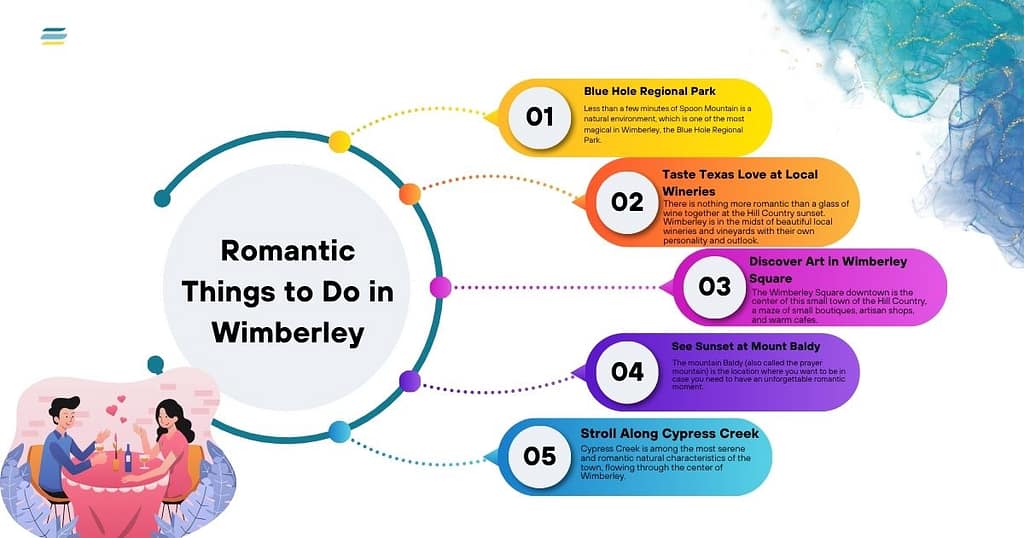 Top Romantic Things to Do in Wimberley