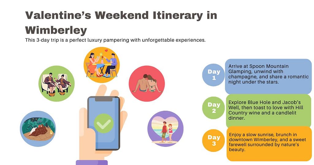 Valentine Weekend in Wimberley 2026: Romantic Glamping Escape 1 Valentine’s Weekend Itinerary in Wimberley