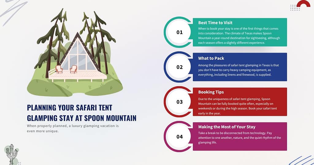 Safari Tent Glamping 2026: Ultimate Luxury Escape in Texas 2 Planning Your Safari Tent Glamping