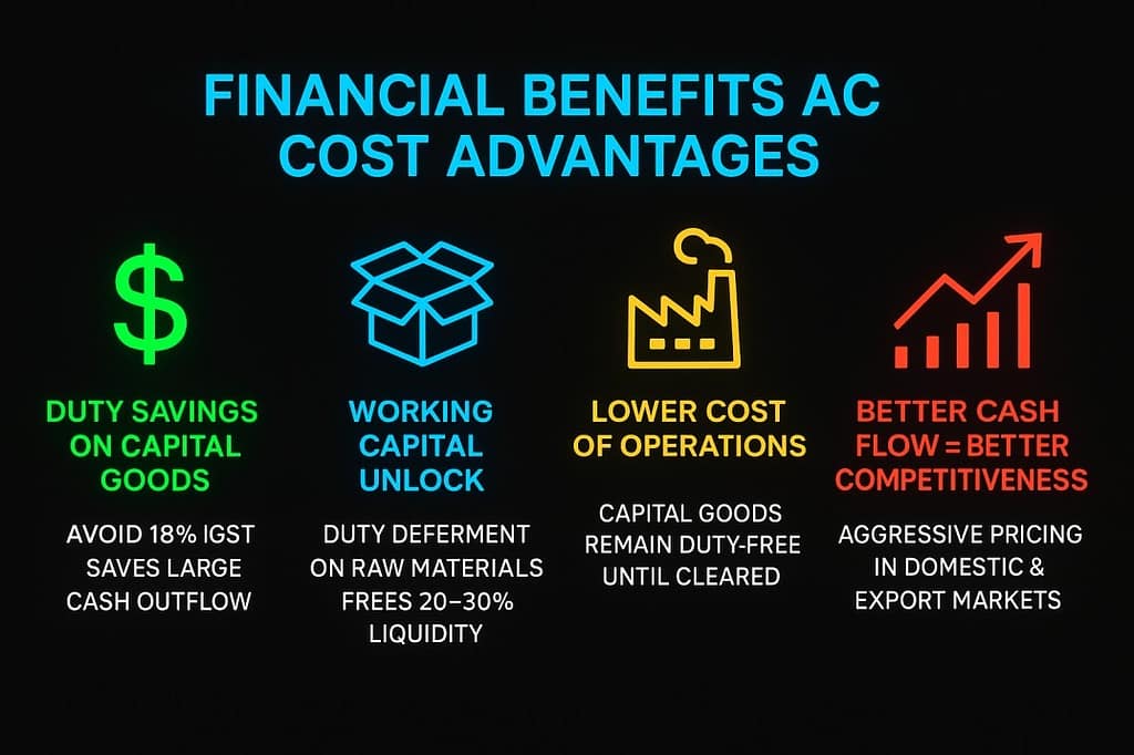 Apply For MOOWR Scheme 2026 6 image 3