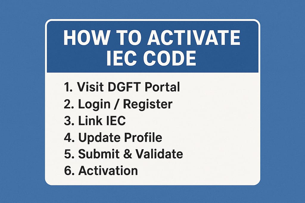 How to Activate IEC Code - JPARKS INDIA PRIVATE LIMITED