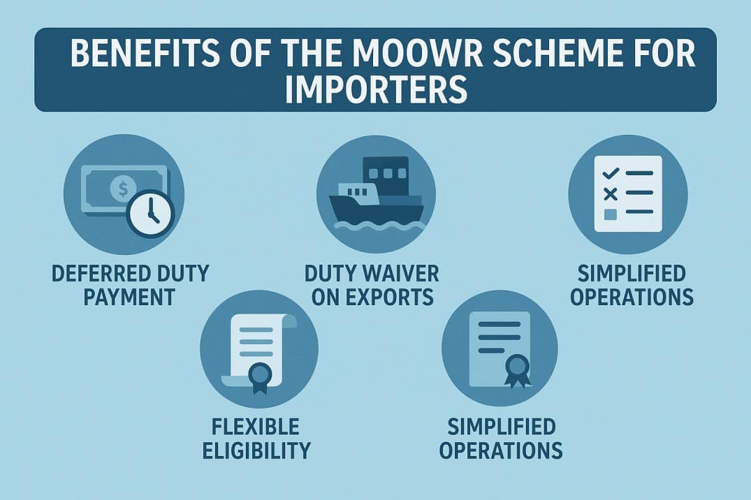 Benefits of MOOWR scheme