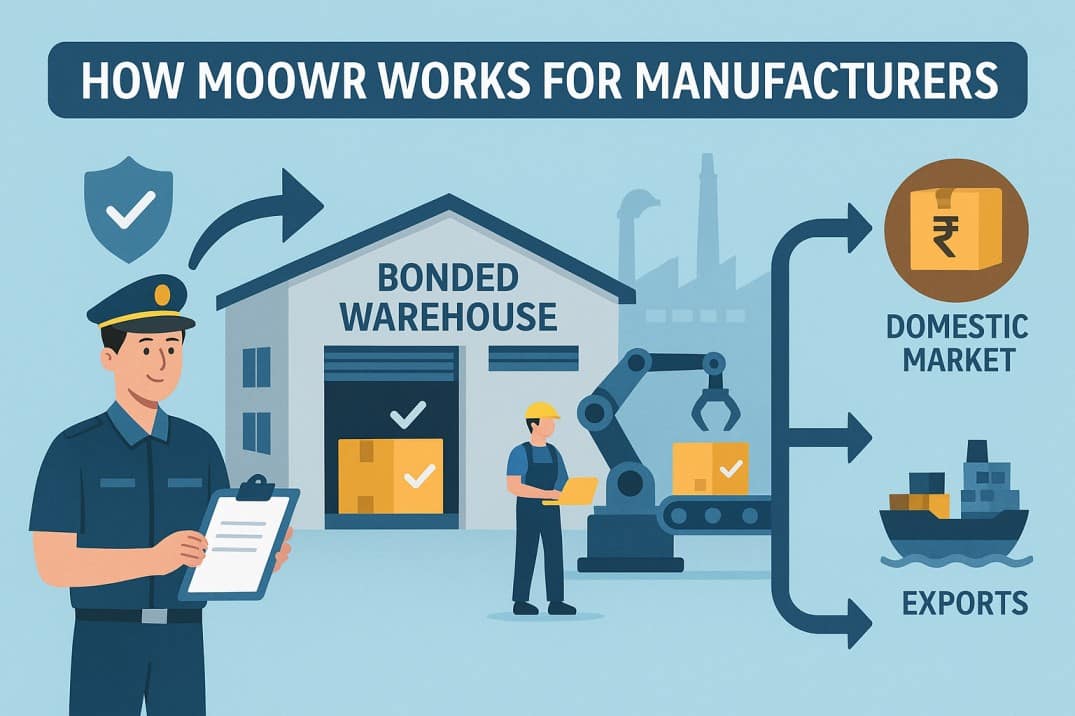 How MOOWR works for manufacturers