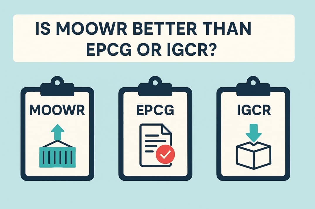 is MOOWR better than EPCG or IGCR