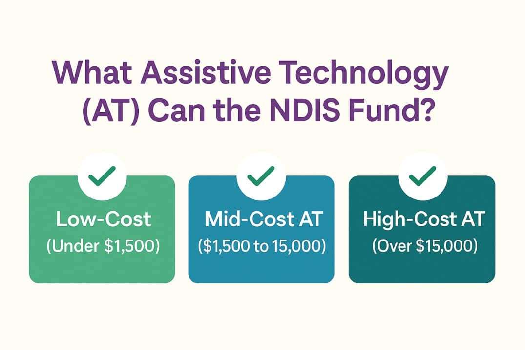 What AT can the NDIS fund