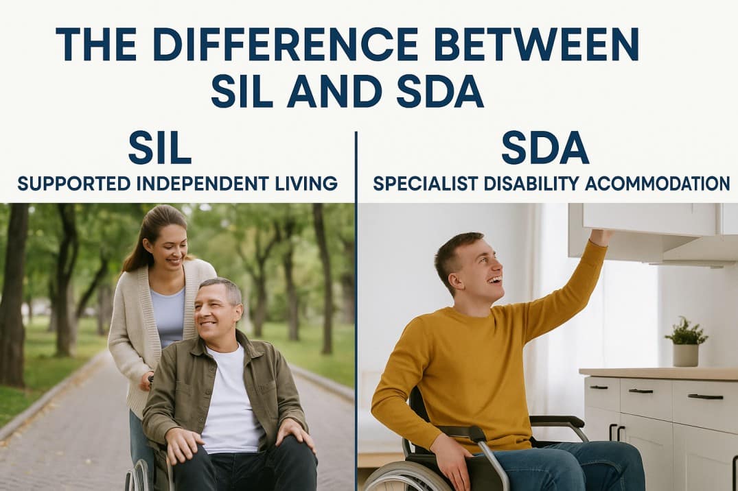 The difference between SIL and SDA