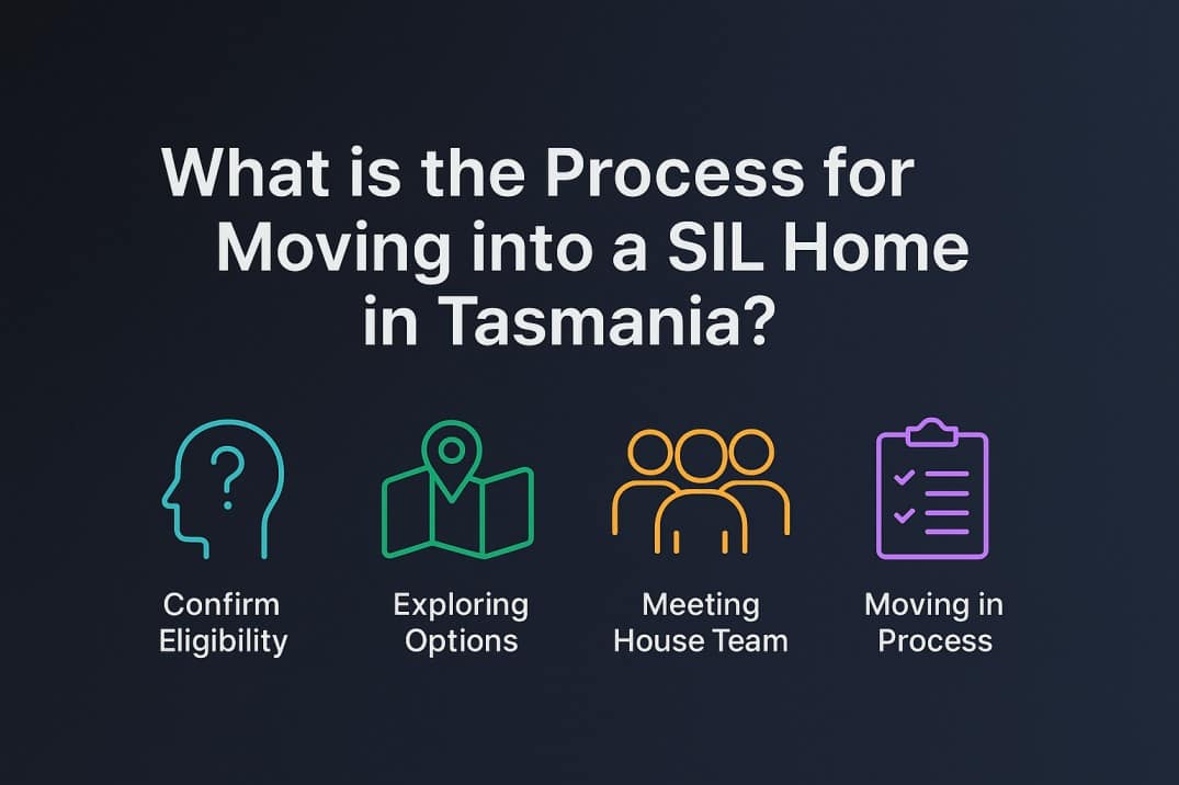 What is the process of moving into SIL home