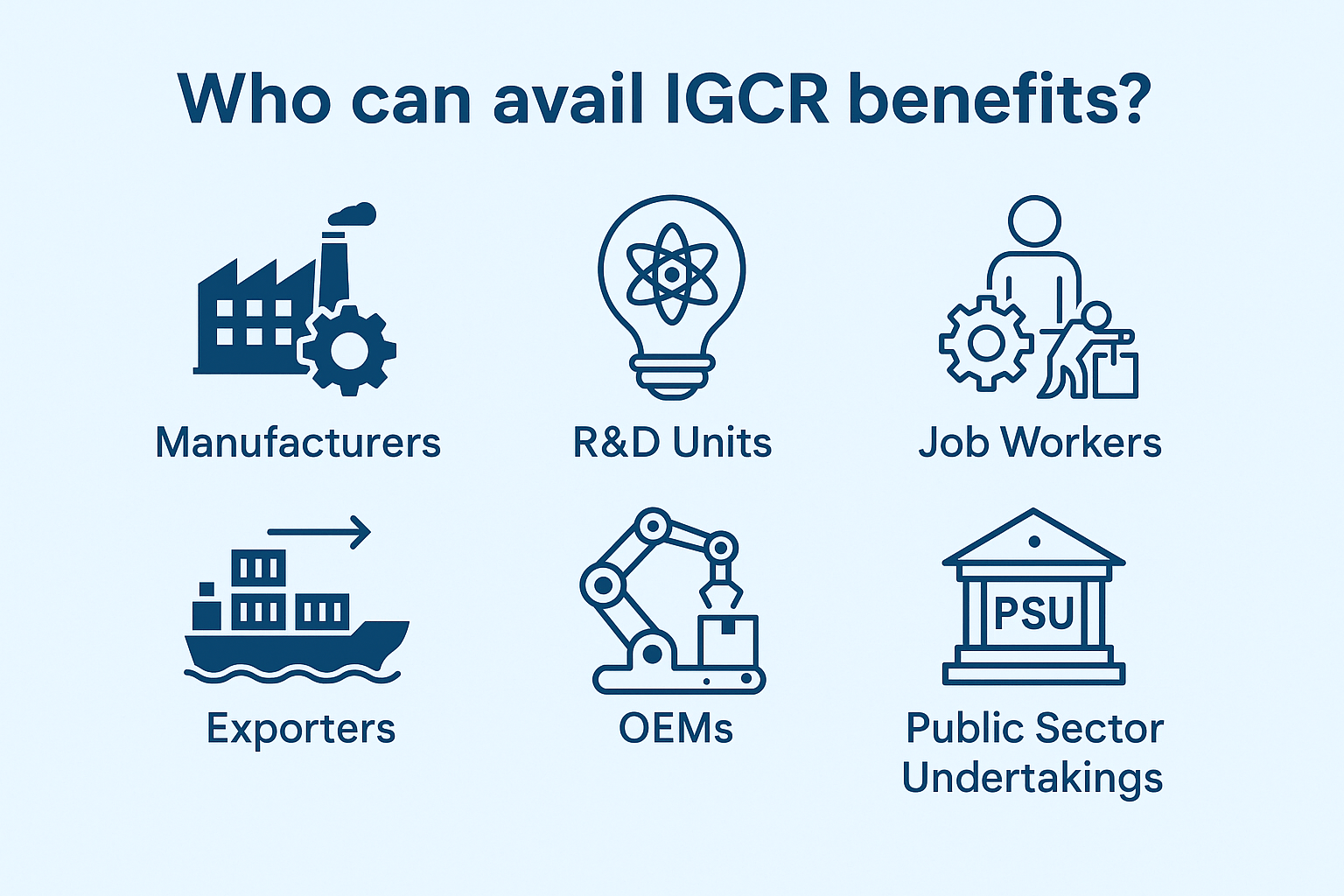 Who can avail IGCR benefits