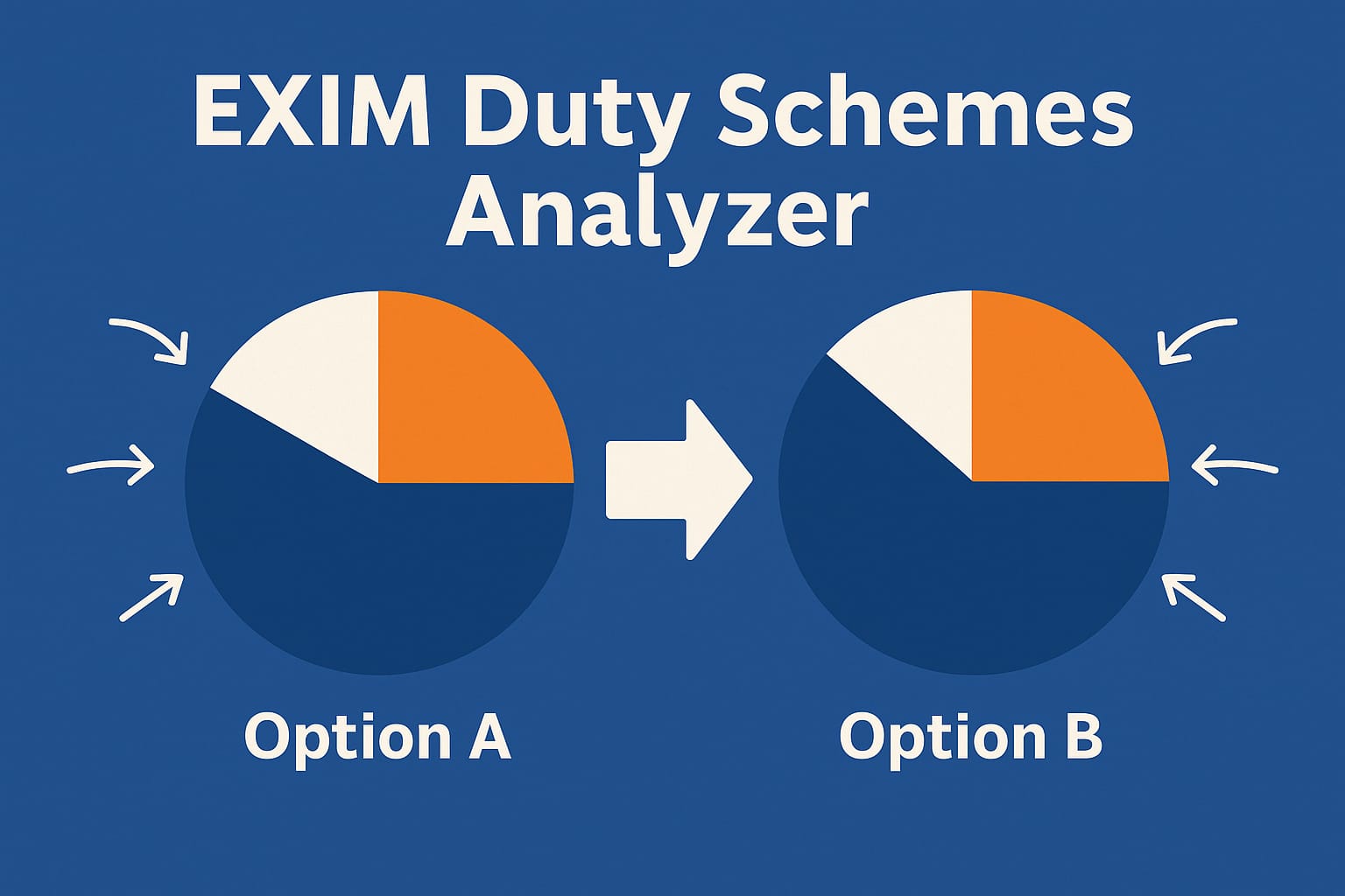 EXIM Duty Schemes Analyzer