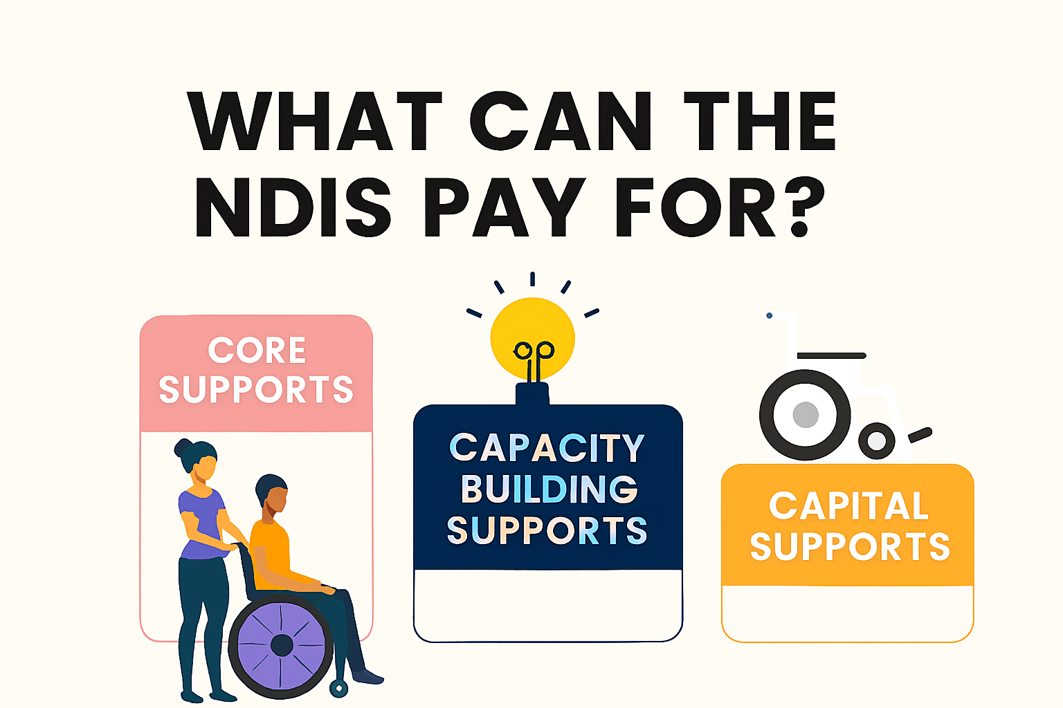 what can NDIS pay for
