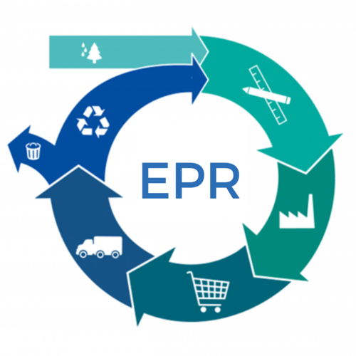 EPR cycle