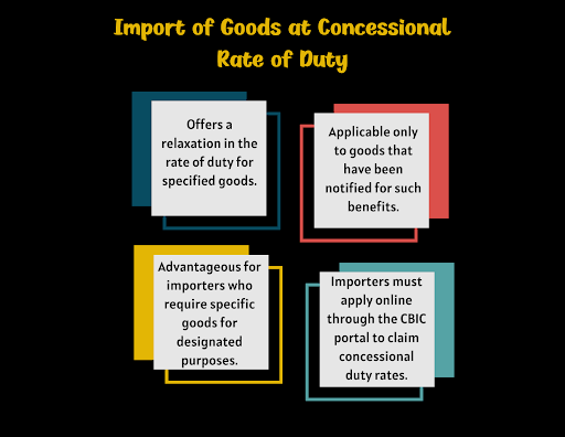 Image displaying import of goods at concessional rate of duty