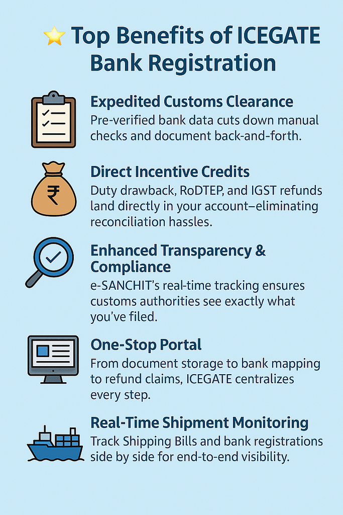 Benefits of registering bank ifsc on icegate min