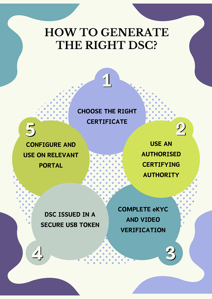 LEGAL COMPLIANCE (2)