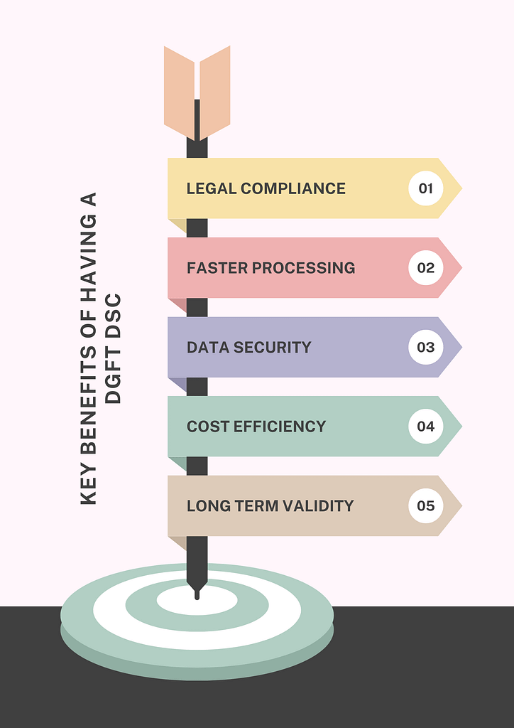 LEGAL COMPLIANCE (3)