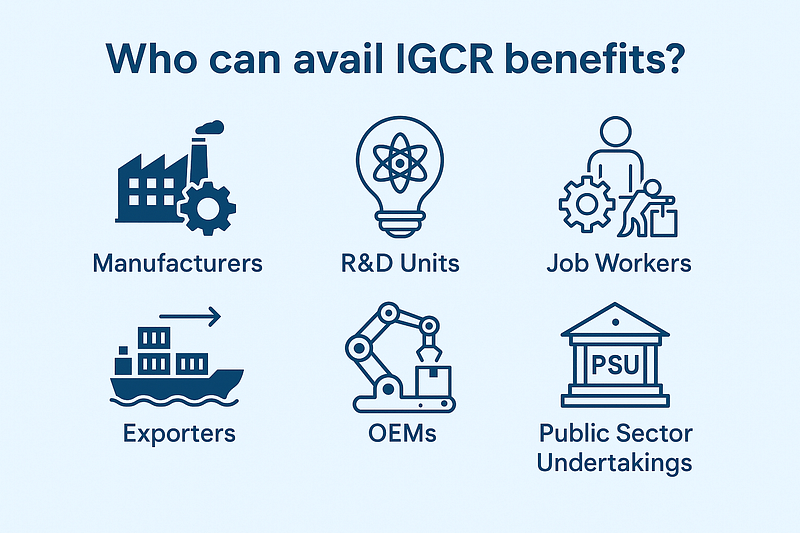 Who can avail IGCR benefits
