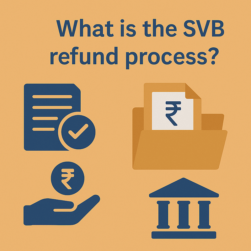 Svb refund process